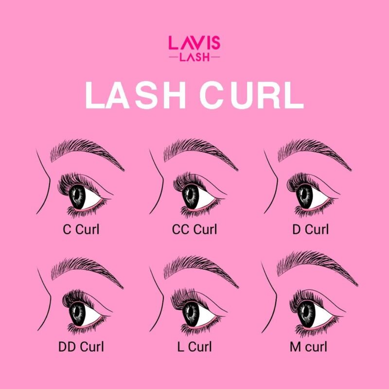 eyelash-curls-for-particular-eye-shapes-lavislash
