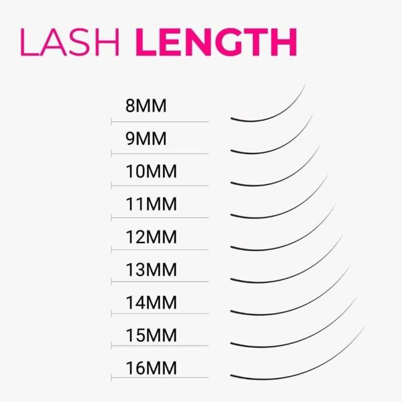 LavisLash-Lash Length-Mix Fans