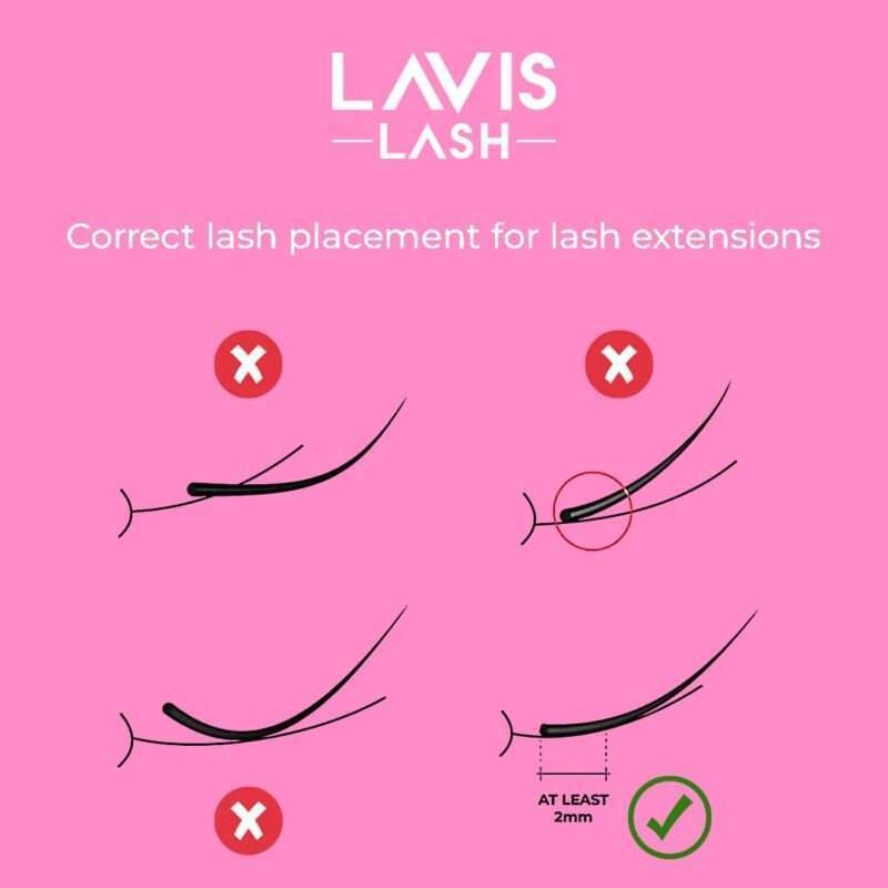 lavislash-lash-placement-eyelash-extension-guide