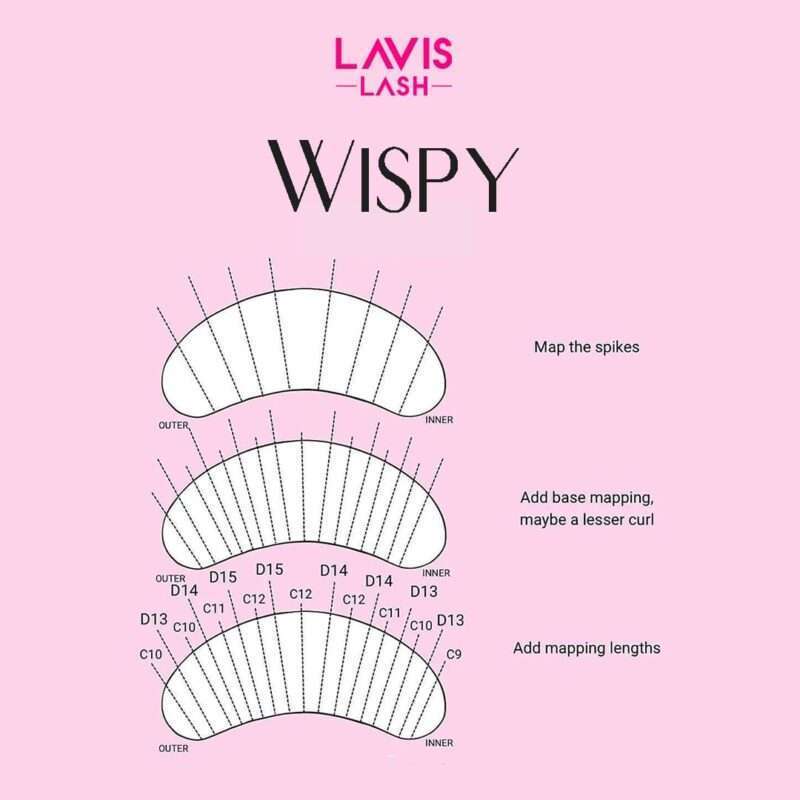 lavislash-wispy-lashes-eyelash-extension-ultraspeed-suitable-lengths-lash-map-guide